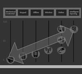 Information Security Continuum