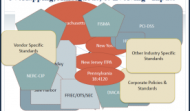 Airport (in)Security = no Information Assurance