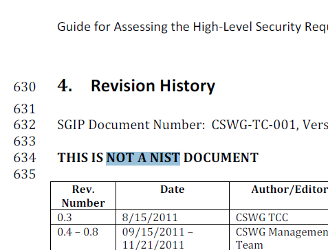not-nist-doc not-nist-doc