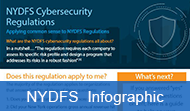 Thumbnail image for NYDFS Regulation Infographic Download