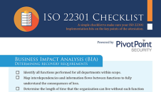 ISO 22301 Checklist