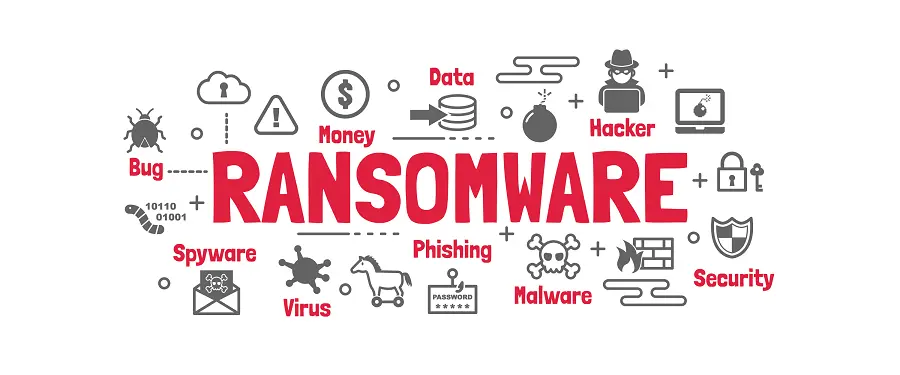 the word ransomware is surrounded by various icons