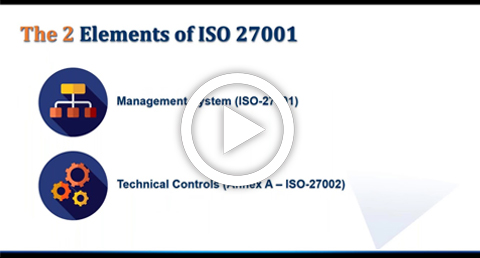 ISO 27001 for 2018 video thumb