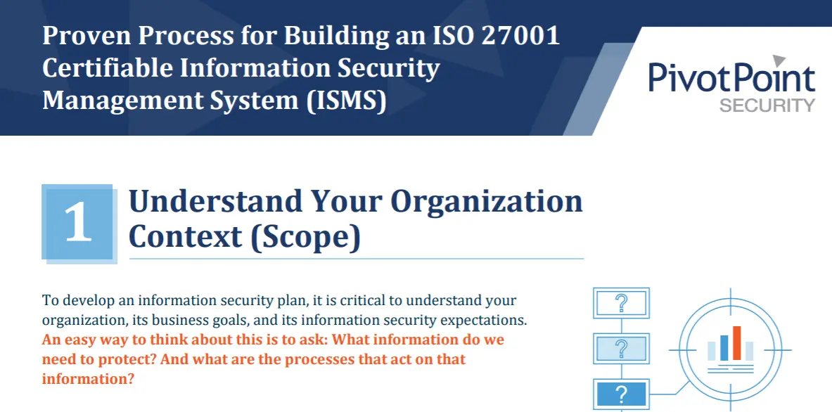 pivotpoint security poster for building iso 27001 certified information security management system