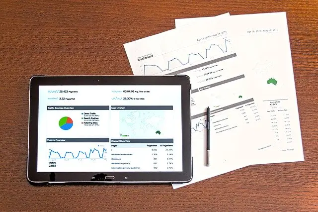 a tablet with a dashboard on the screen