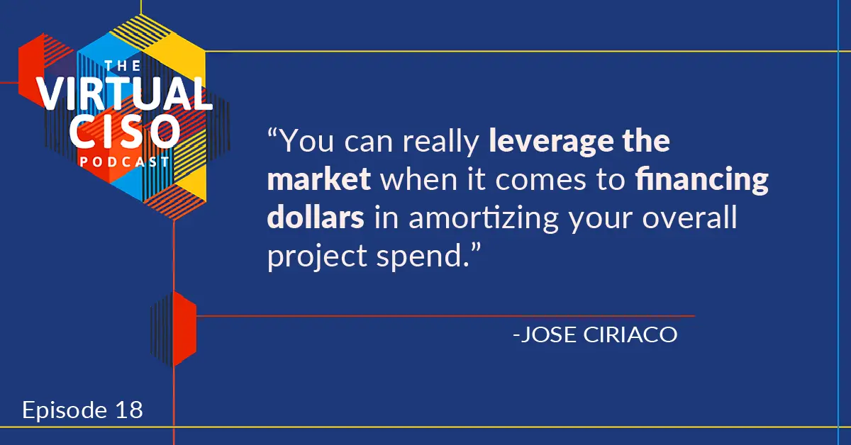 episode 18 of the virtual ciso podcast