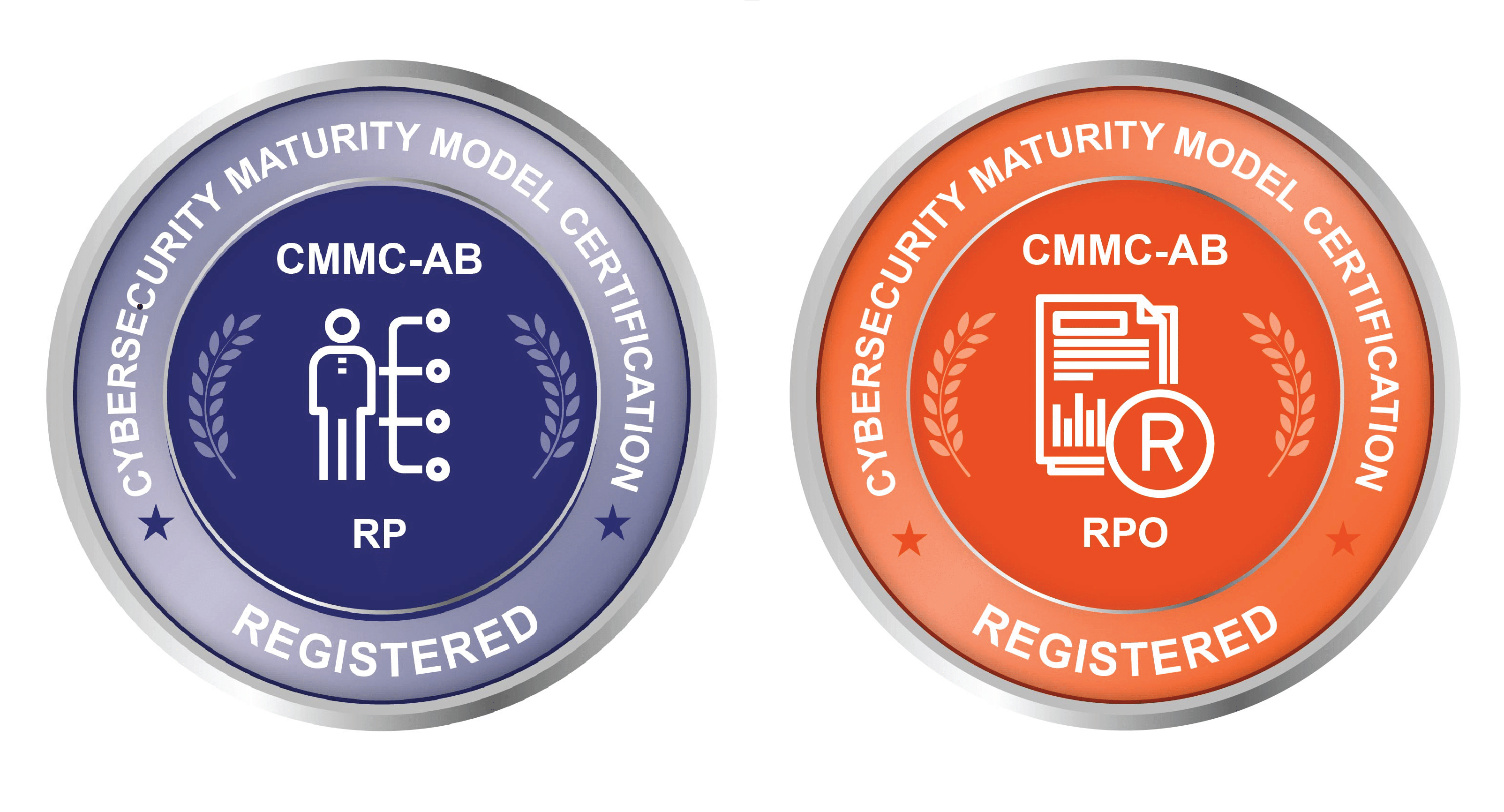 RP RPO Registered RP RPO Registered