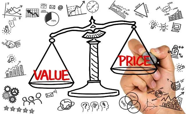 a scale with 'value' on one side and 'price' on the other surrounded by several doodles