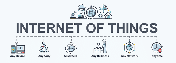 Internet of things