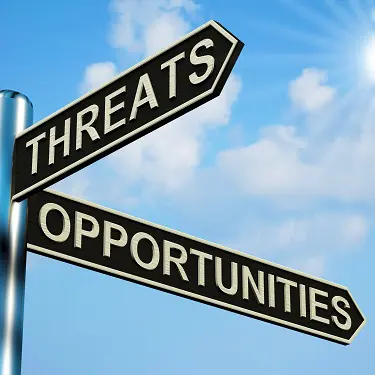 a street sign that says threats and opportunities on it