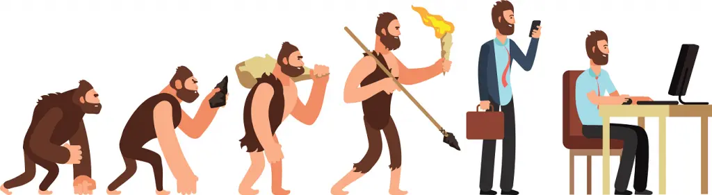 cartoon shows the evolution of man from monkey to businessman