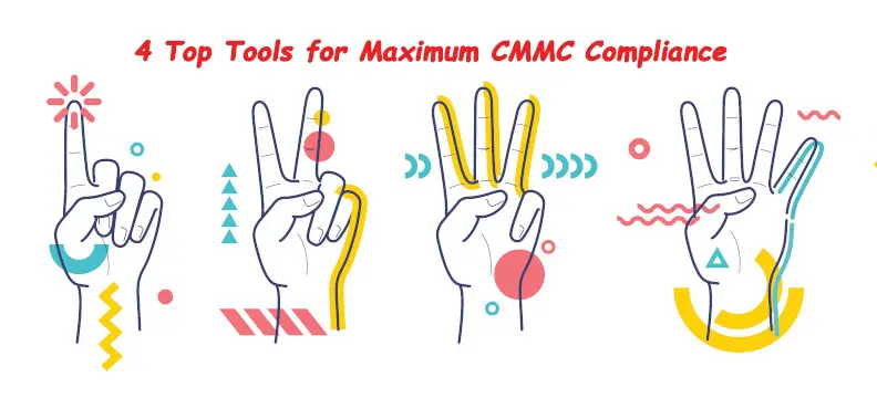 the text '4 top tools for maximum CMMC compliance' featuring four hands holding between one and four fingers up