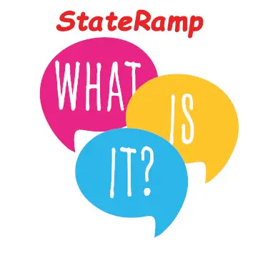 three speech bubbles with the words `` what is it '' written on them .