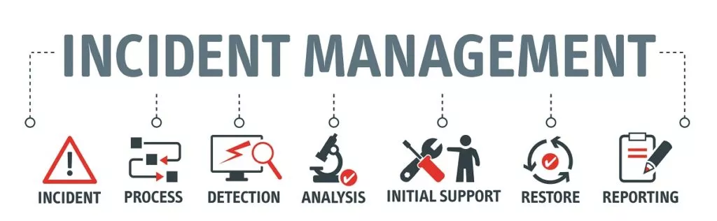 the text 'incident management' featuring different forms of incident management
