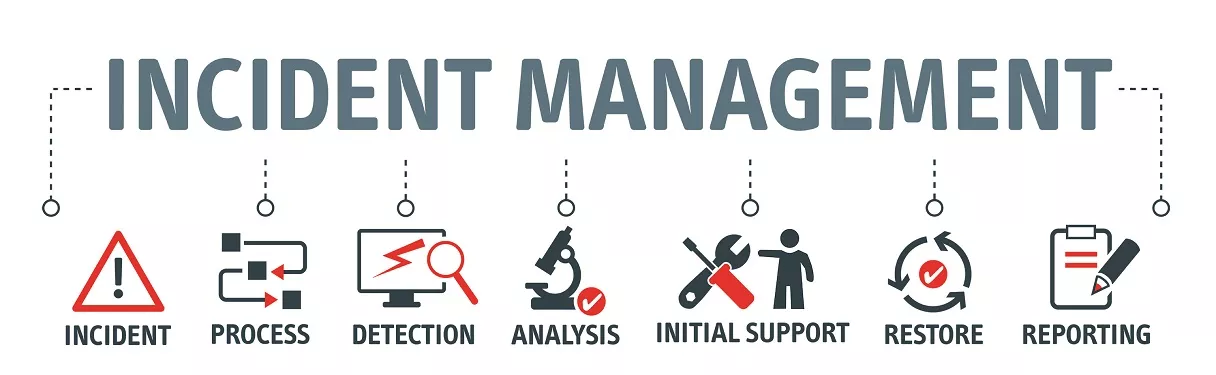 the text 'incident management' featuring different forms of incident management