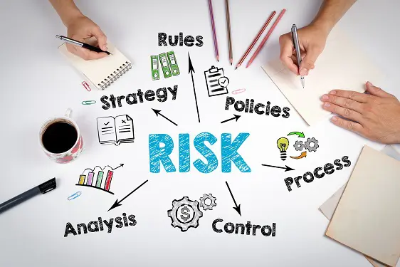 rules strategy policies and risk are written on a white board