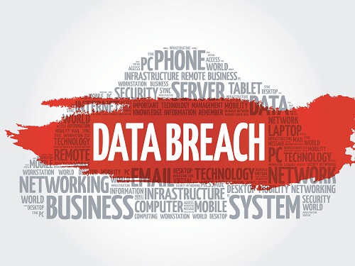 Data breach prevention
