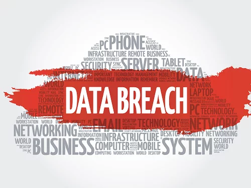 words placed in the shape of a cloud, featuring phrases like 'data breach', 'networking', 'business', and 'system'