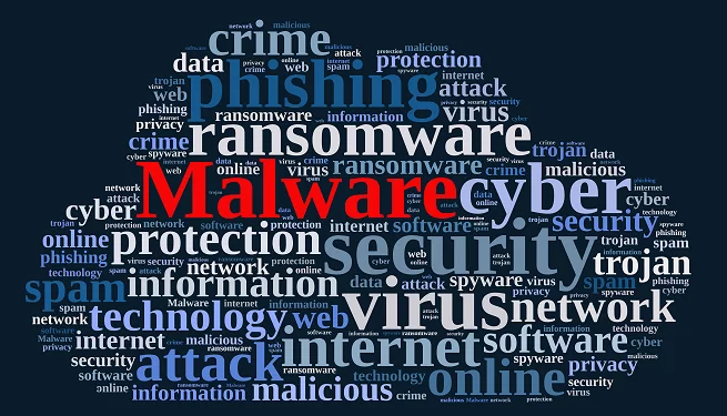 the word malware is in the middle of the word cloud