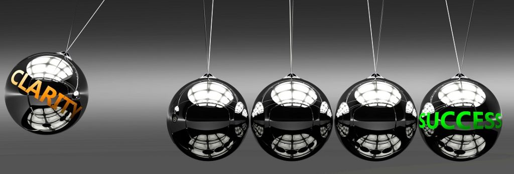 a newton's cradle with balls that say clarity and success
