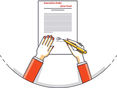 a person is signing an executive order zero trust