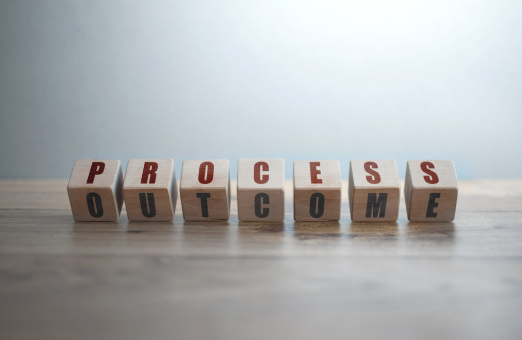 wooden letter blocks spelling out the word 'process'