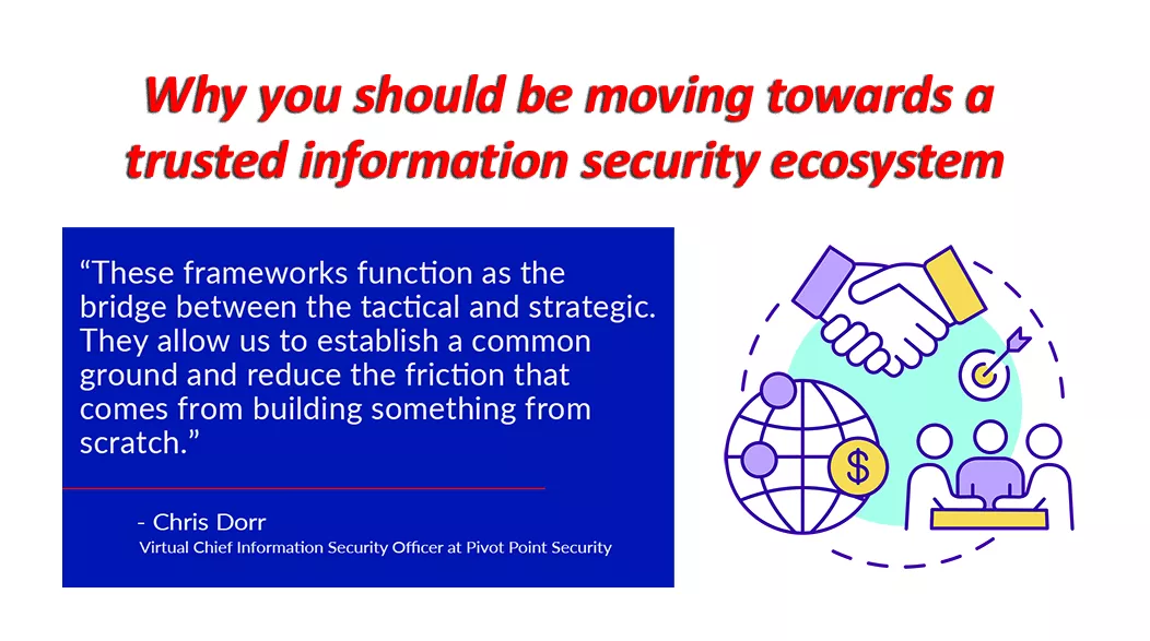a quote from chris dorr the virtual chief information security officer at pivot point security