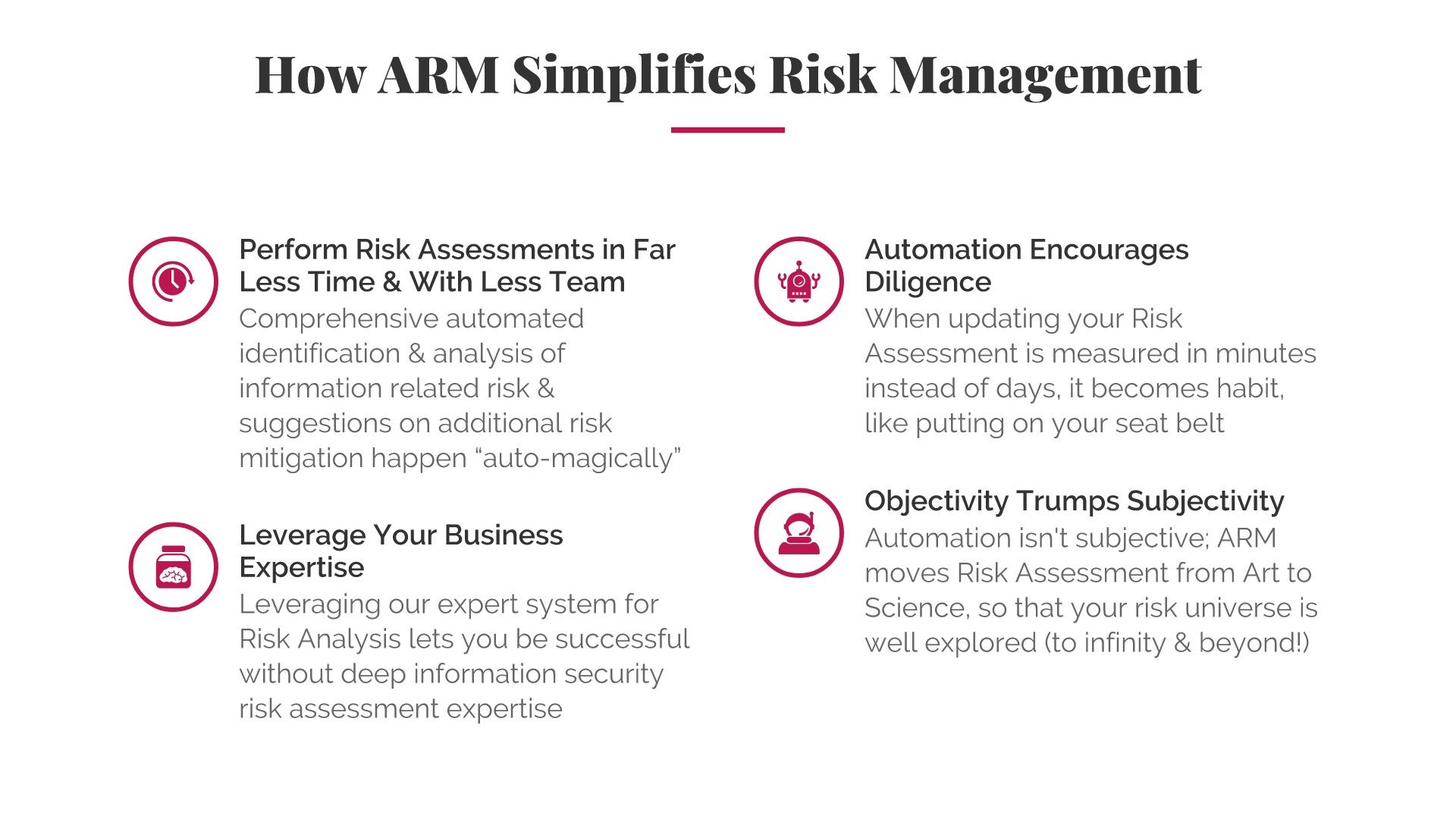 Accelerated Risk Management (ARM) Pivot Point Security Accelerated Risk Management (ARM) Pivot Point Security