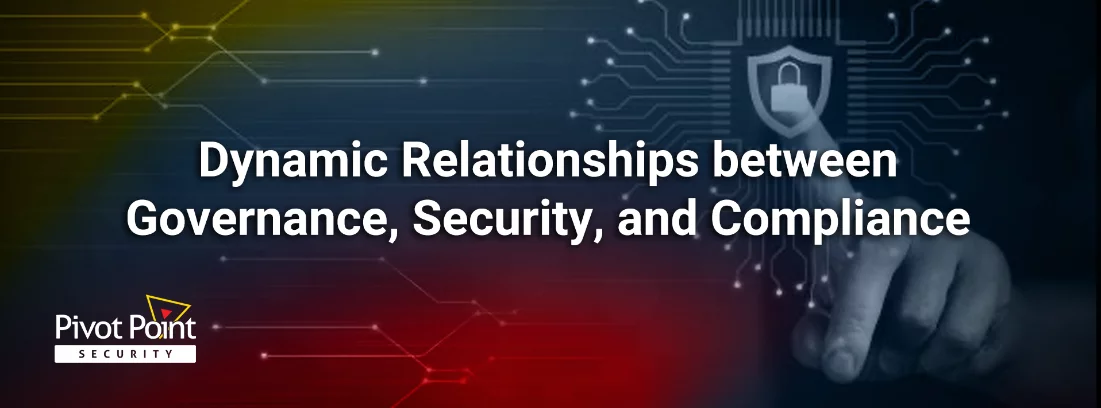 graphic saying dynamic relationships between governance security and compliance