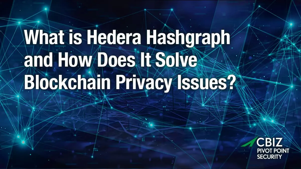the question 'what is Hedera Hashgraph and how does it solve blockchain privacy issues?' with a background of glowing lines connected by dots