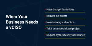 when your business needs when your business needs